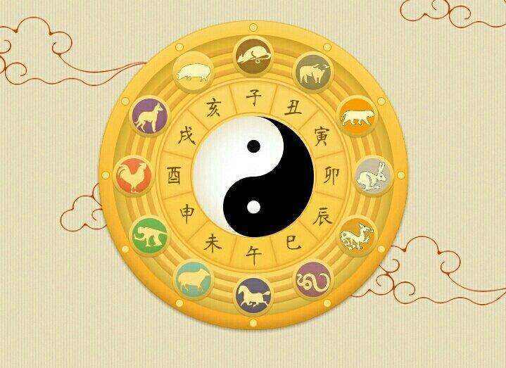 周易免费算八字看终生运程 八字紫微免费终身详批破解
