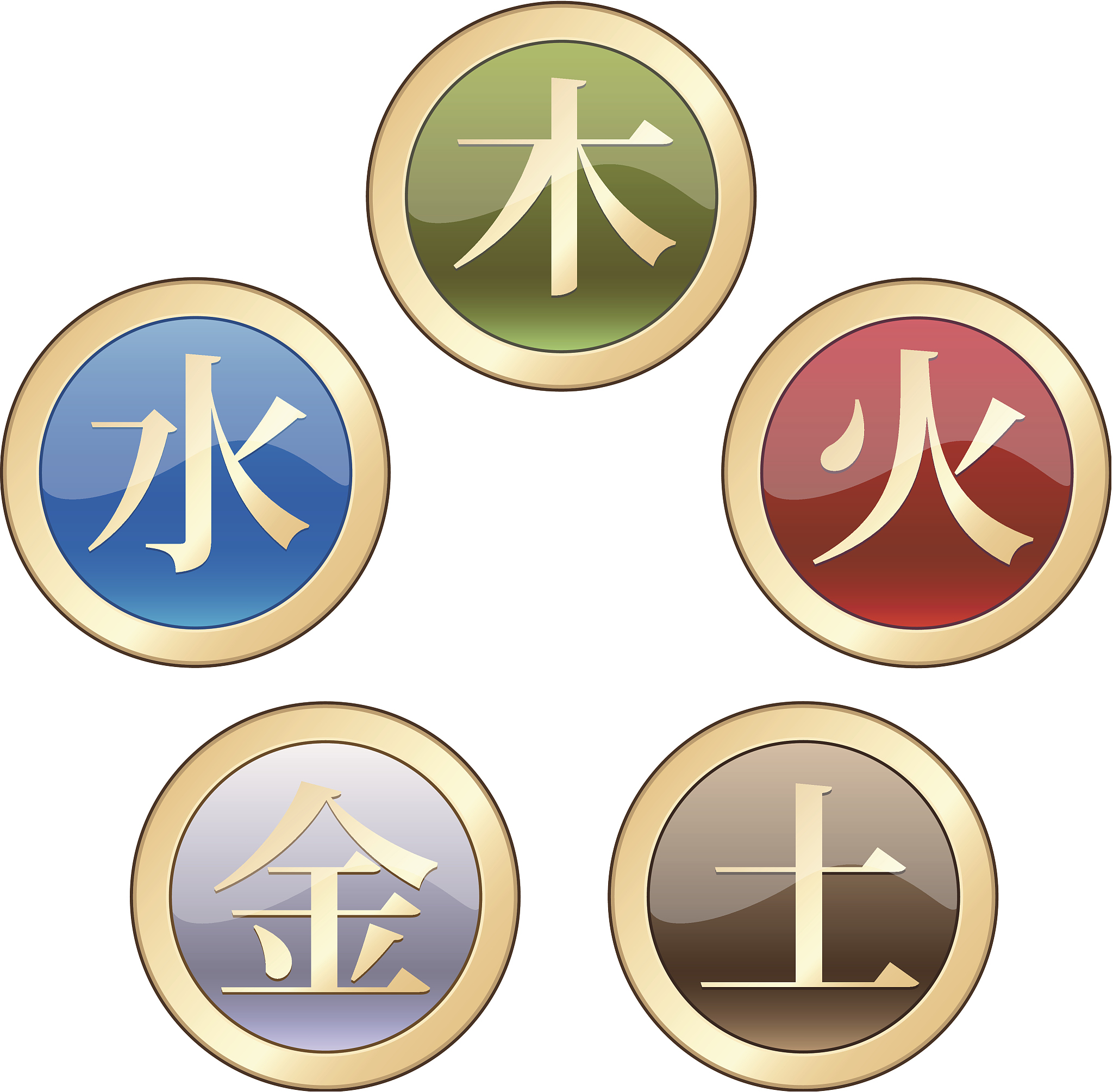 金木水火土五行查询表出生年 出生年份与五行对照表文库