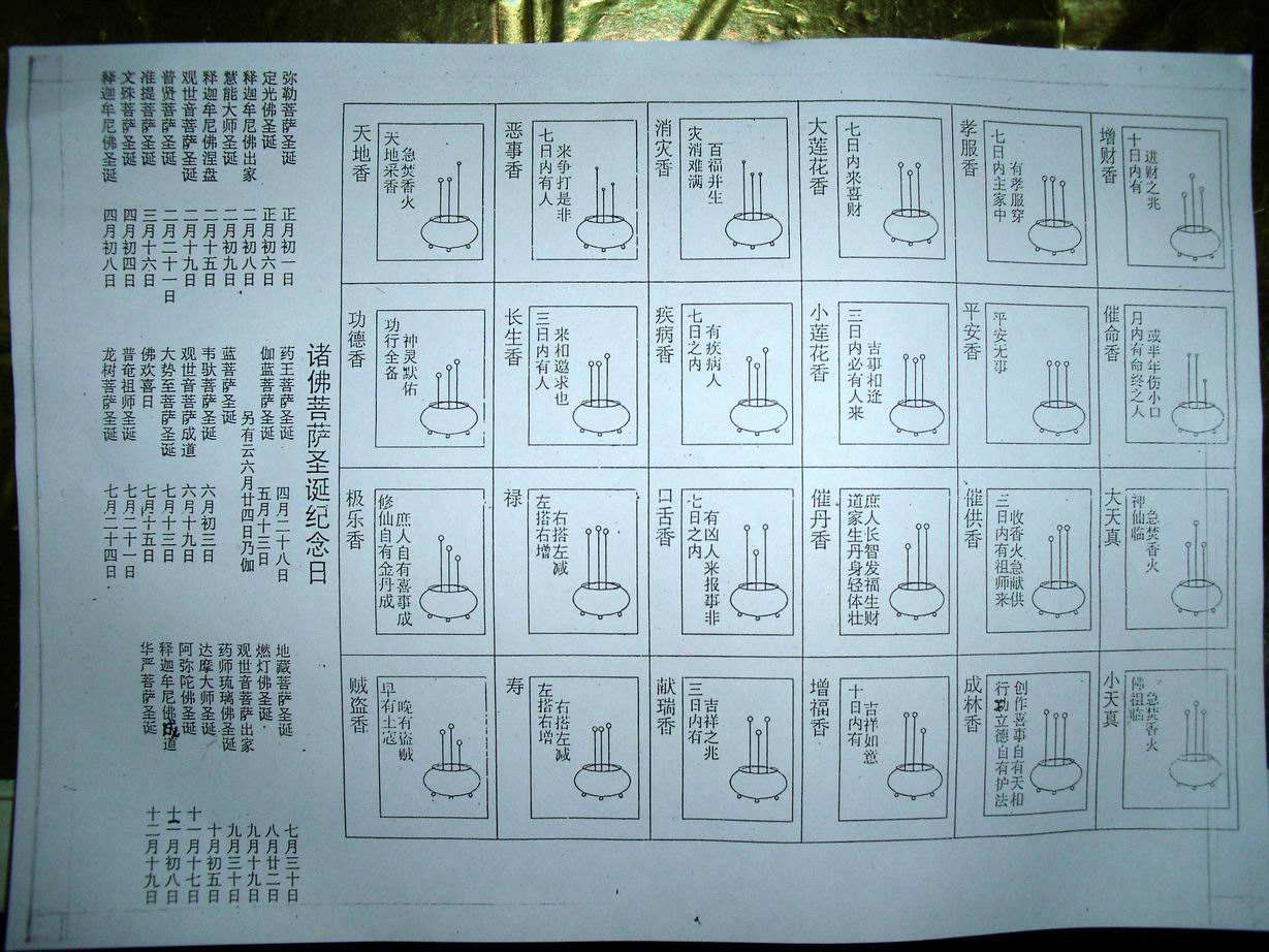 24二十四香谱图解 看香火二十四图解
