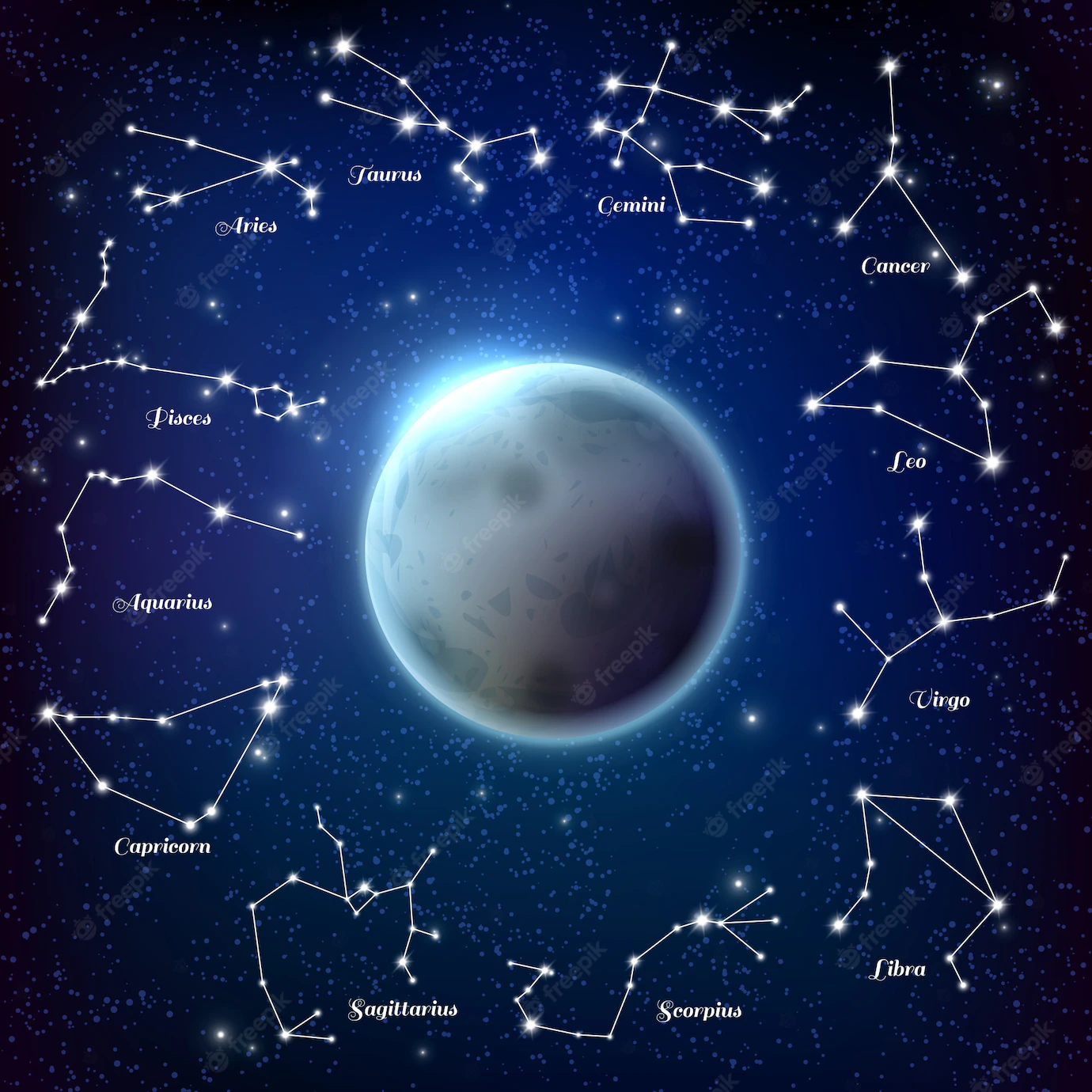 上升星座重要还是本命星座重要，上升星座和月亮星座哪个重要