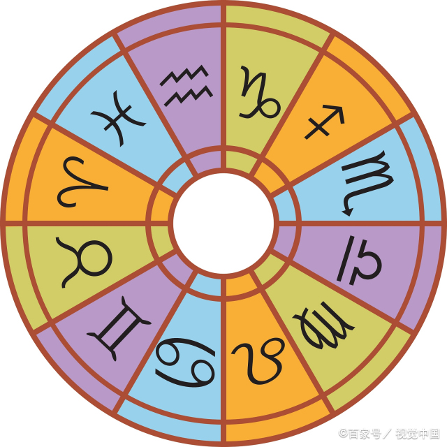 双鱼座太阳月亮上升星座查询 双鱼座上升摩羯座性格