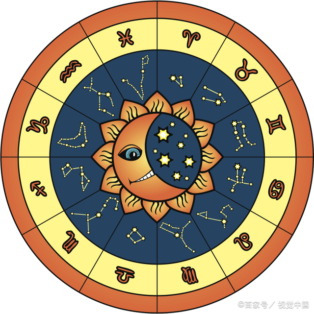 星座大全十二星座月份 十二星座是阴历还是阳历