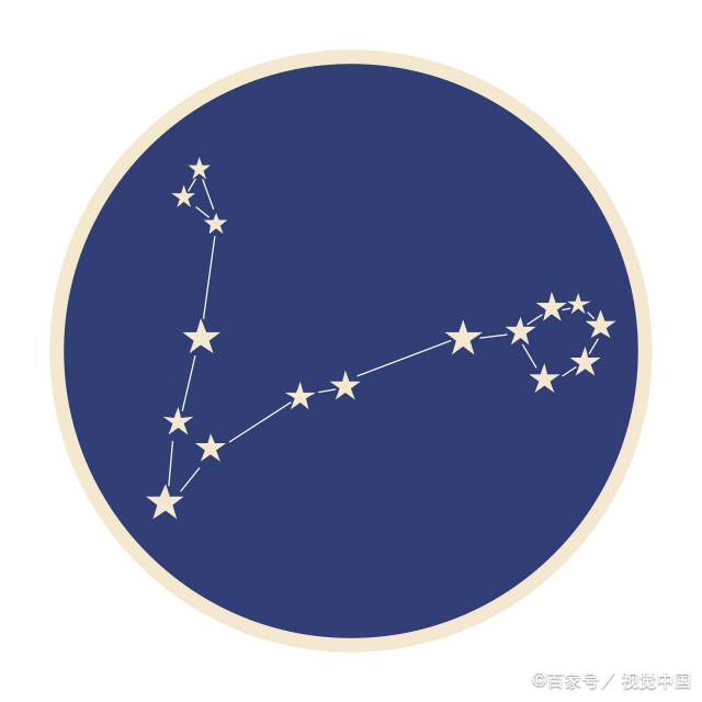如何看上升星座查询 怎样算自己的上升星座