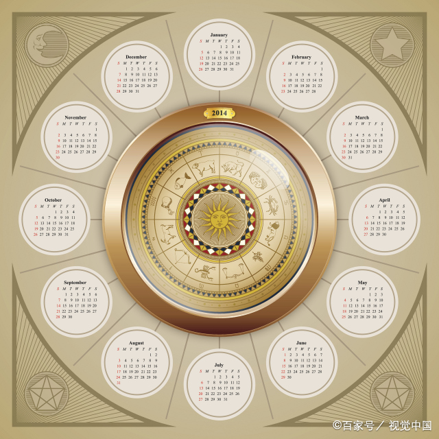 中国十二星座图片大全 中国十二星座详解