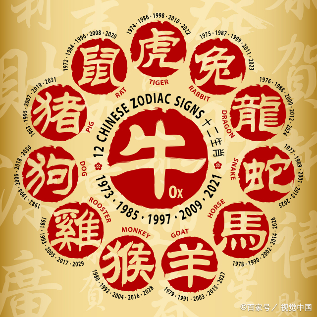 十二生肖最佳配对表格 十二生肖排序婚配表