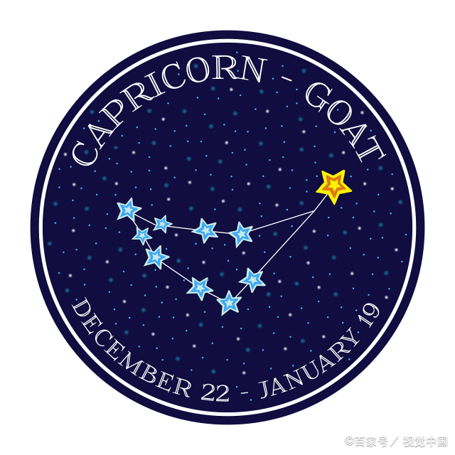 星座匹配情侣指数表 星座搭配情侣星座查询
