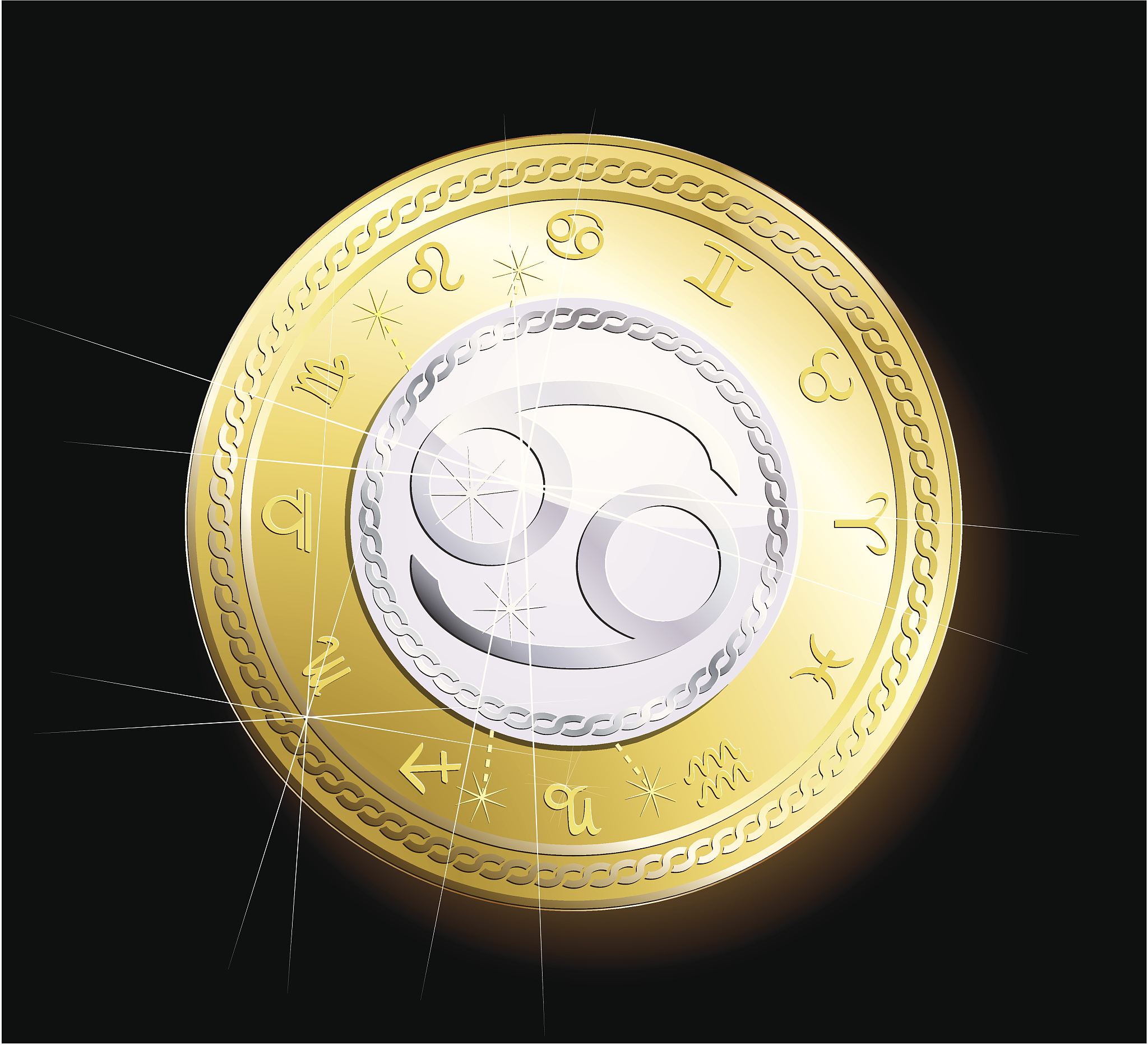 阳历星座月份表查询农历 十二星座最详细的性格和日期