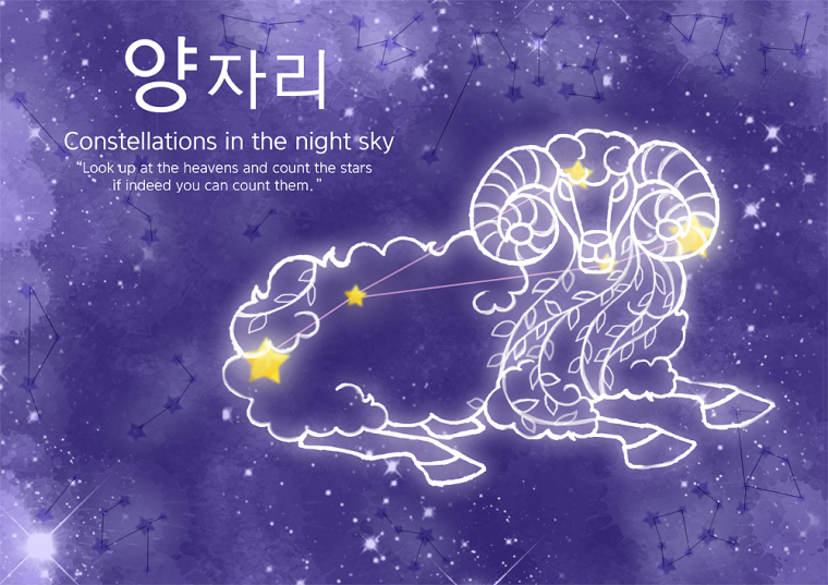 十二星座的性格和命运排名 十二星座最详细的性格和日期