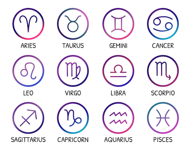 星座月份表十二星座性格 十二星座的性格脾气
