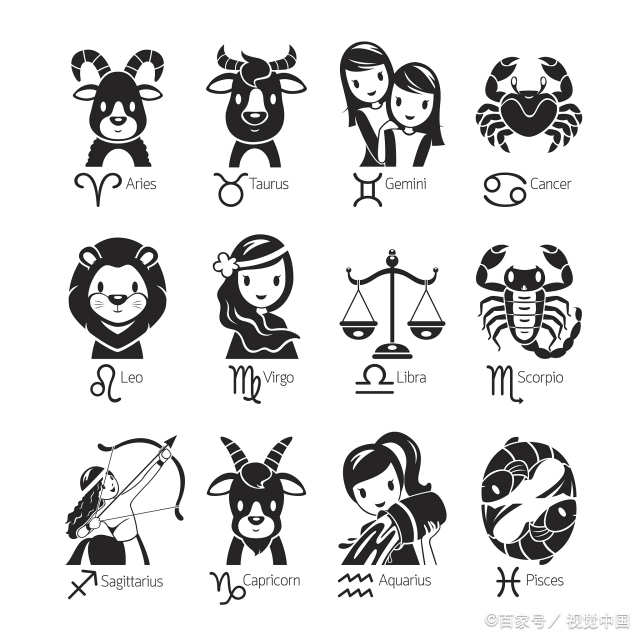 十二星座的副星座怎么查  如何查自己的主副星座