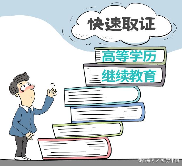 初中文凭怎么提升学历最快  初中文凭怎么提升学历