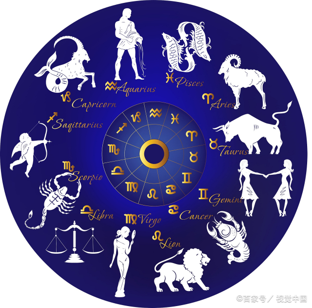测测你内心的真实星座 你的内在星座是什么来测测