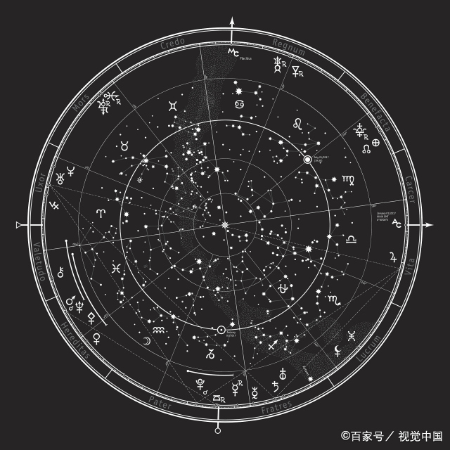 怎么看两个人的值日星宿关系 怎么查两个人的星宿关系