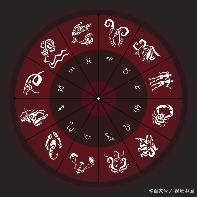 合盘怎么看值日关系  星座合盘免费测试