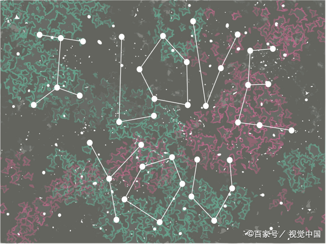 群星星座宫位怎么看  群星星座在线查询