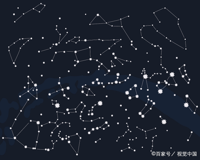 合盘值日星宿关系查询  星宿关系合盘查询