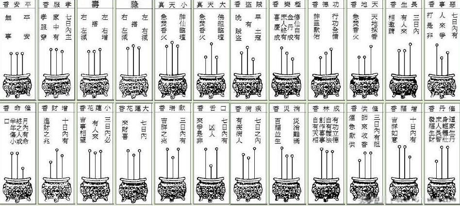 烧三香的照片  上香图片三支香图解大天真
