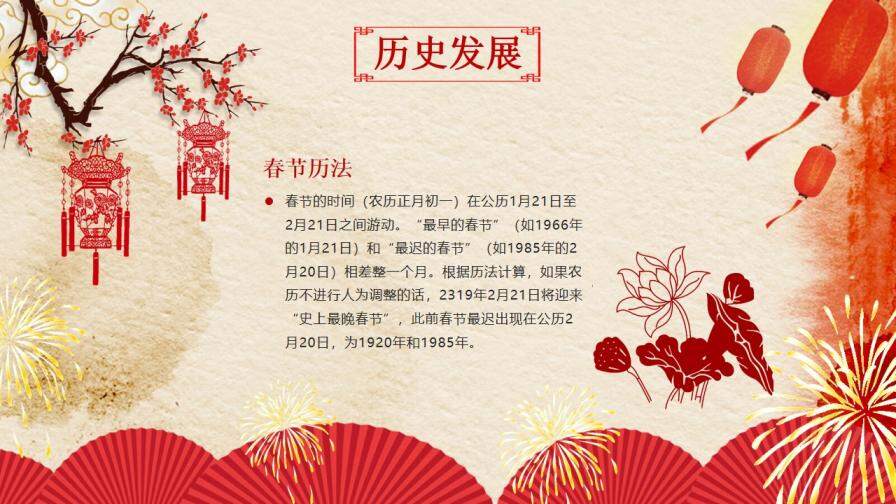 3、过年的风俗有哪些 简介