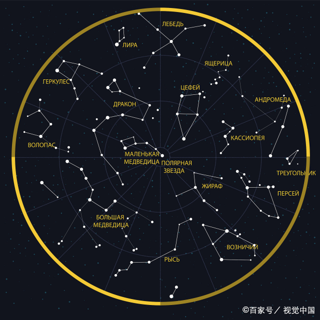 两人的值日星宿关系  如何查两人星宿关系