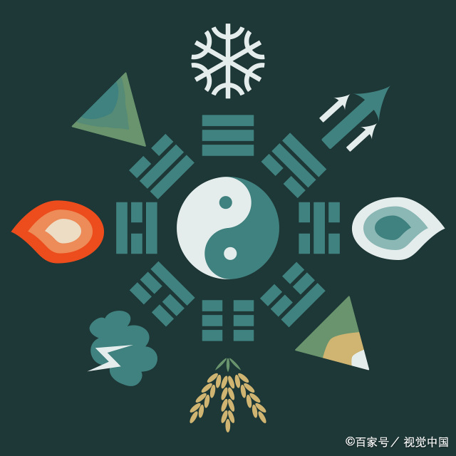 怎么知道自己是什么型的人金木水火土  金木水火土性格怎么分辨