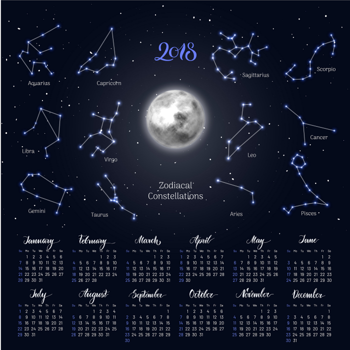 怎么查自己的月亮星座和上升星座，免费查月亮星座和上升星座