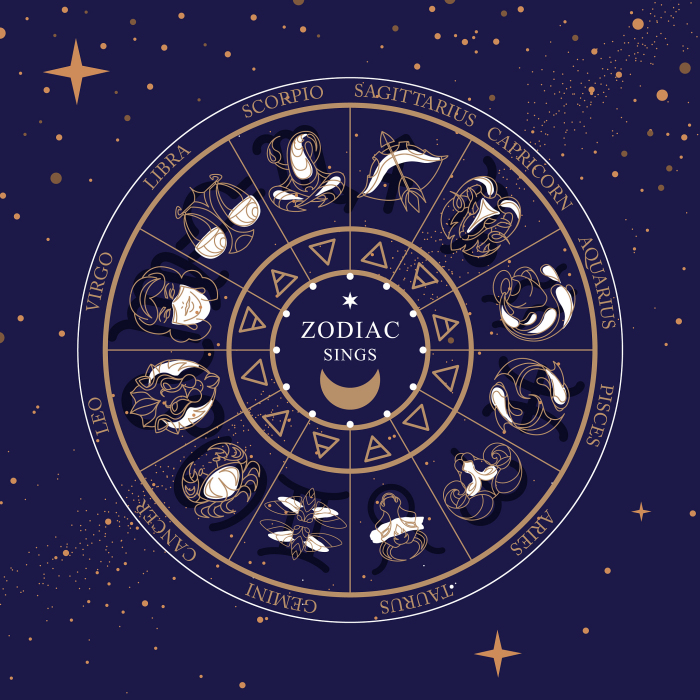 星座运势非常运势网今日运势，非常运势网每日星座运势查询