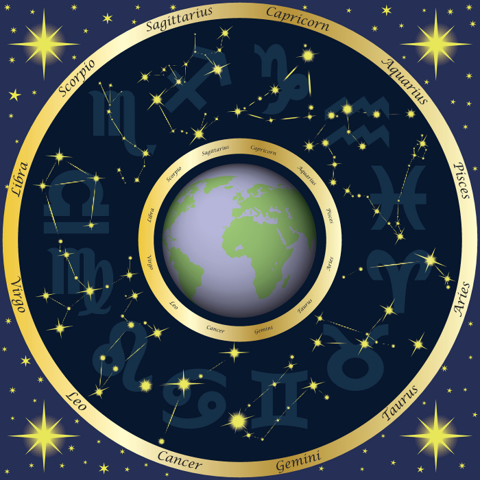 免费个人星盘查询分析完整，免费个人星盘查询(超完整版)