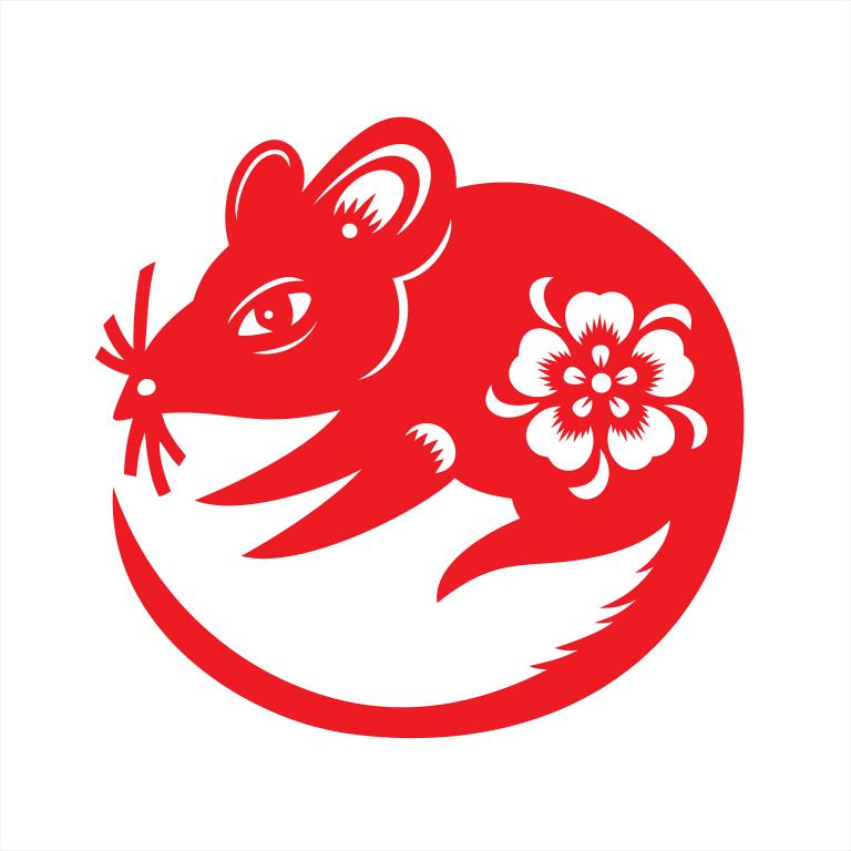男94狗女96鼠相配吗，1994属狗男和1996属鼠女相配吗