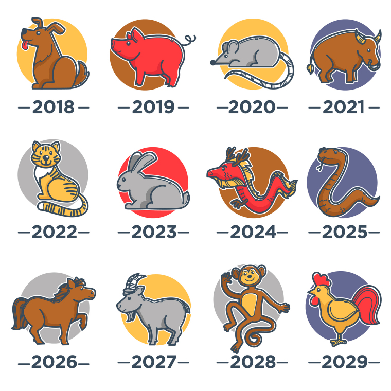 2024年生肖运势解析完整版，2024年12生肖运势解析完整版