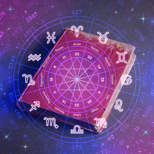 如何确定上升星座与太阳星座相合，如何确定上升星座与太阳星座相同