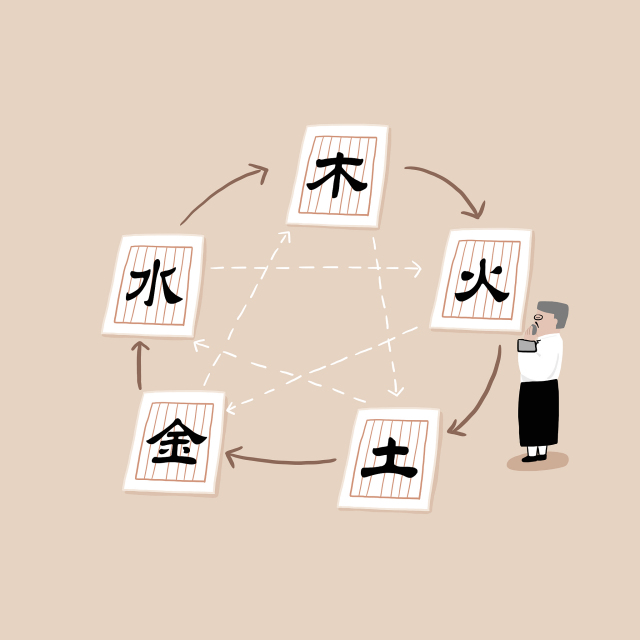 属狗男孩取名适用的字有哪些，男孩五行怎么取名字好听