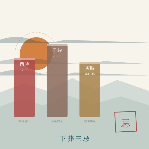 日落山丘与忌时三段图案