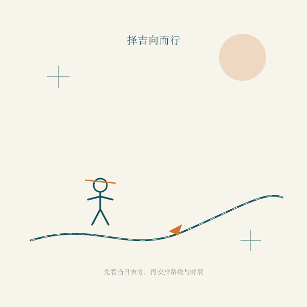 出行取吉方路线示意