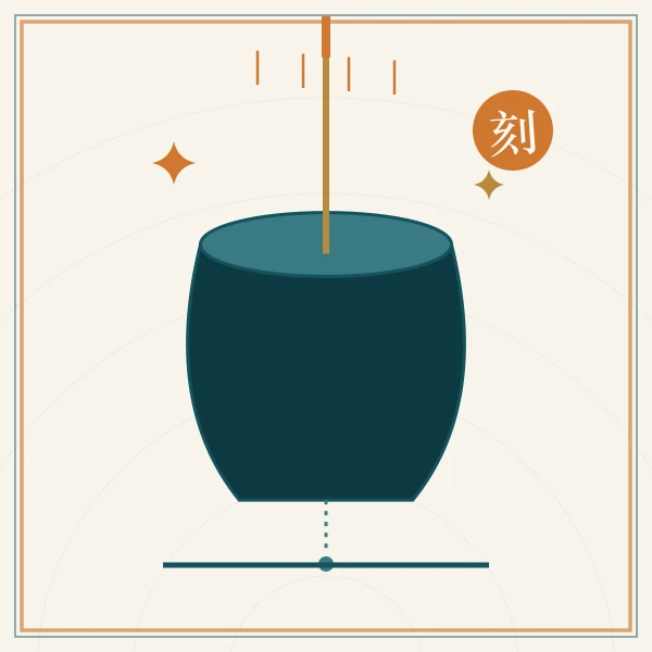 铜壶漏刻滴水计时器图案