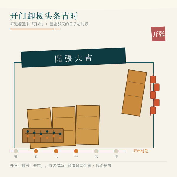 店铺开门卸门板与招牌算盘图案