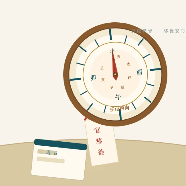 罗盘与择吉册页叠放的图案