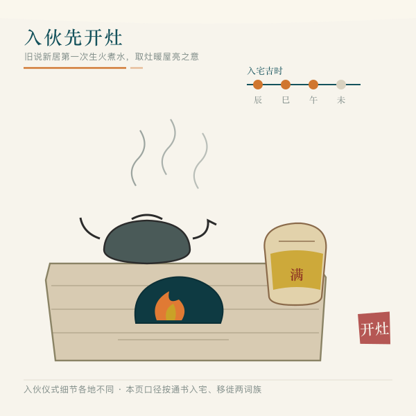 灶台铁壶与八分满米桶图案