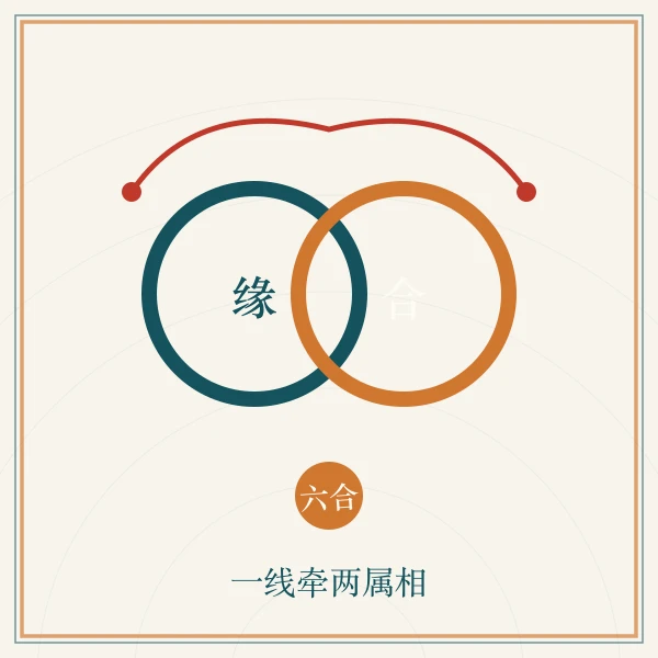 红线与鸳鸯同心图案