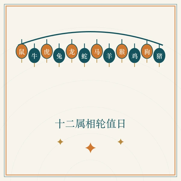 十二生肖灯笼串图案