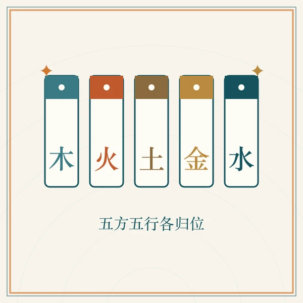 金木水火土五方牌图案
