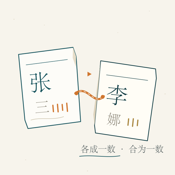 两张姓名纸牌用一条笔画线连起来的示意图