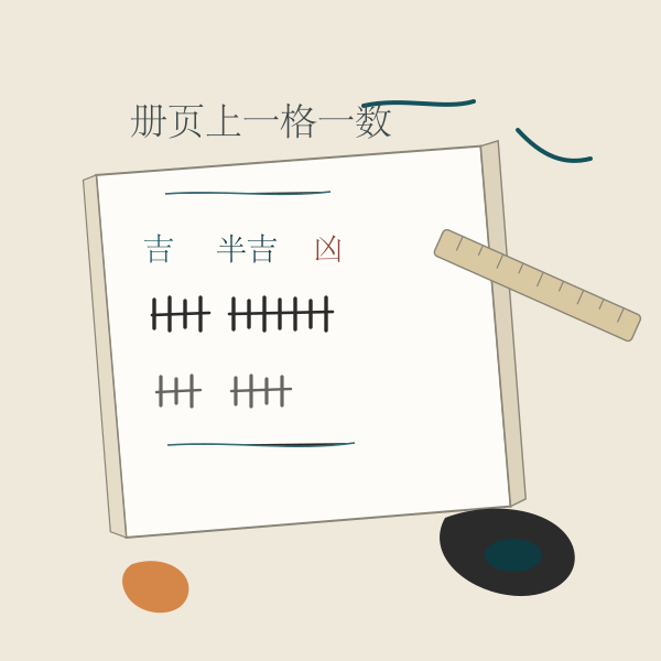 摊开的数理册页与竹尺示意图