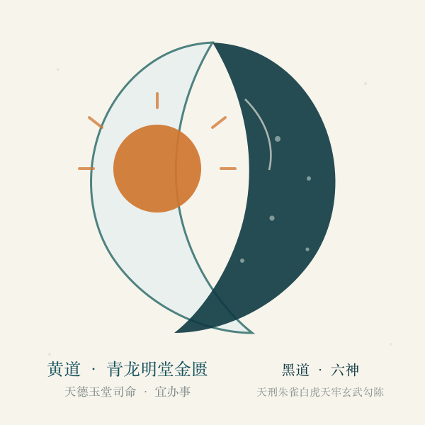 黄道与黑道日示意图案